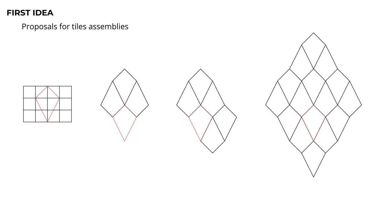 Slide 5