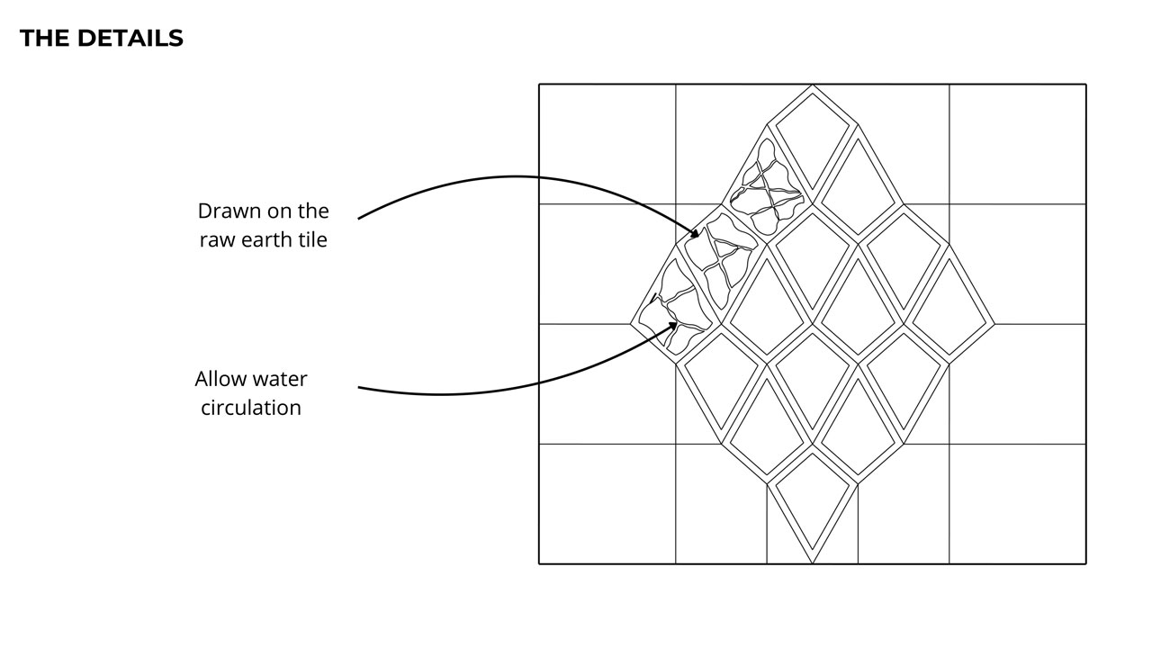 Slide 8