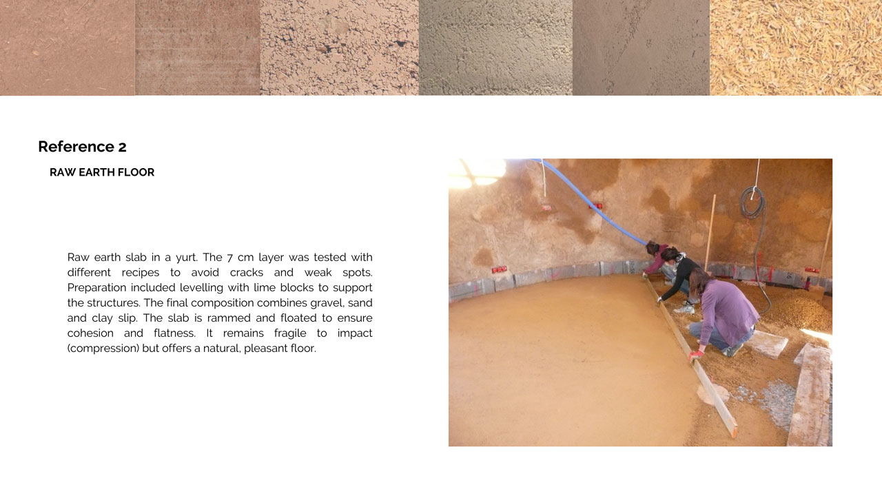 Slide 4