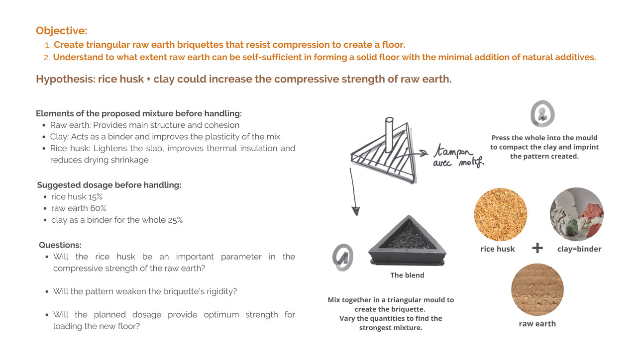 Slide 7
