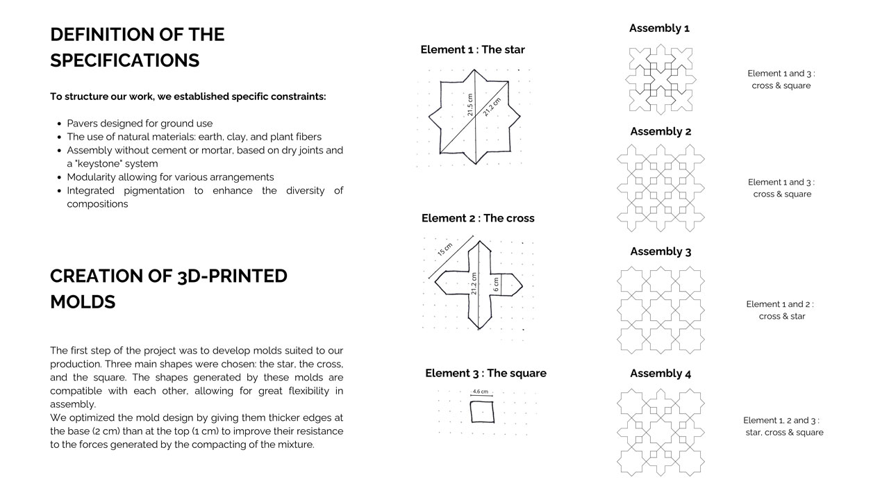 Slide 3