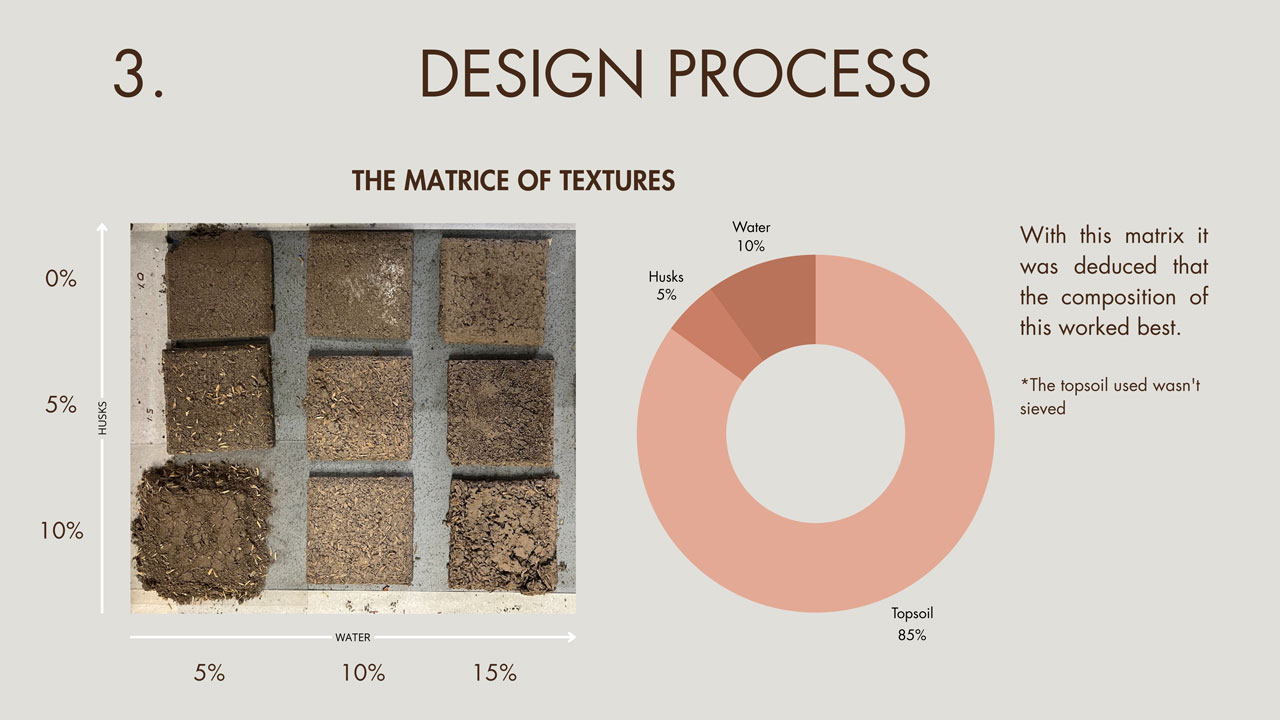 Slide 7