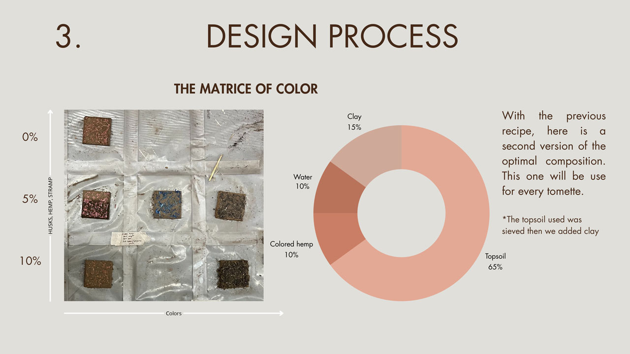 Slide 9